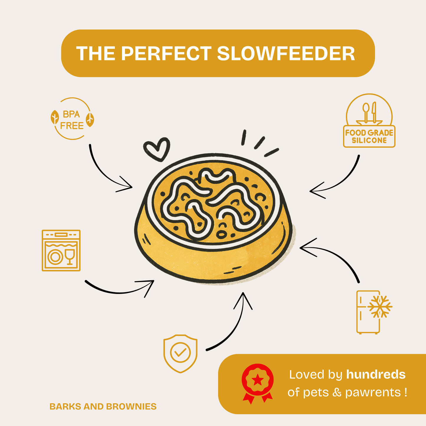 Love Slow Feeder - Tangerine